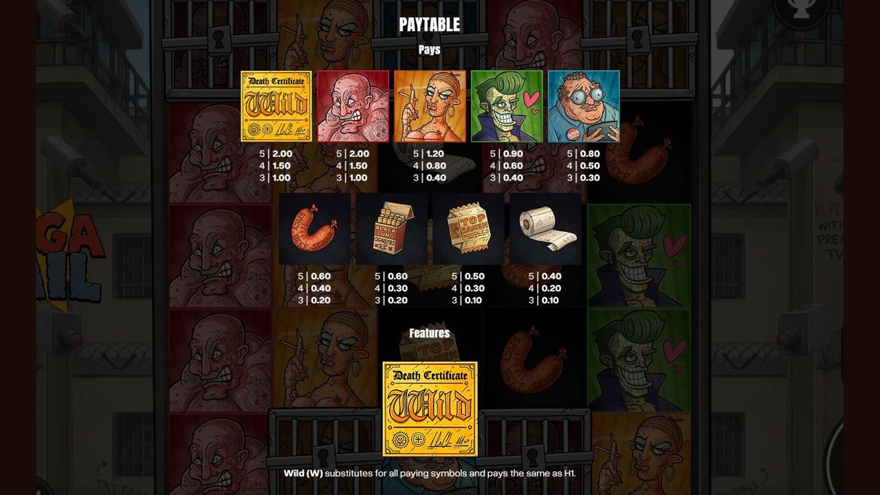 Screenshot van de uitbetalingstabel van Mega Jail van Shady Lady