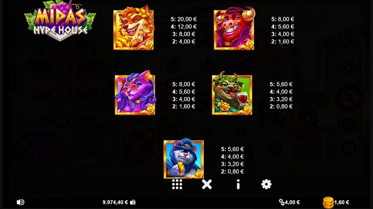 Screenshot from the Paytable of Midas Hype House