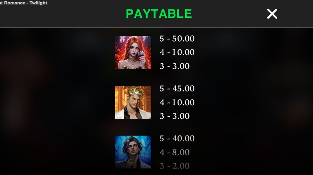 Screenshot from the Paytable of Moonlight Romance Twilight