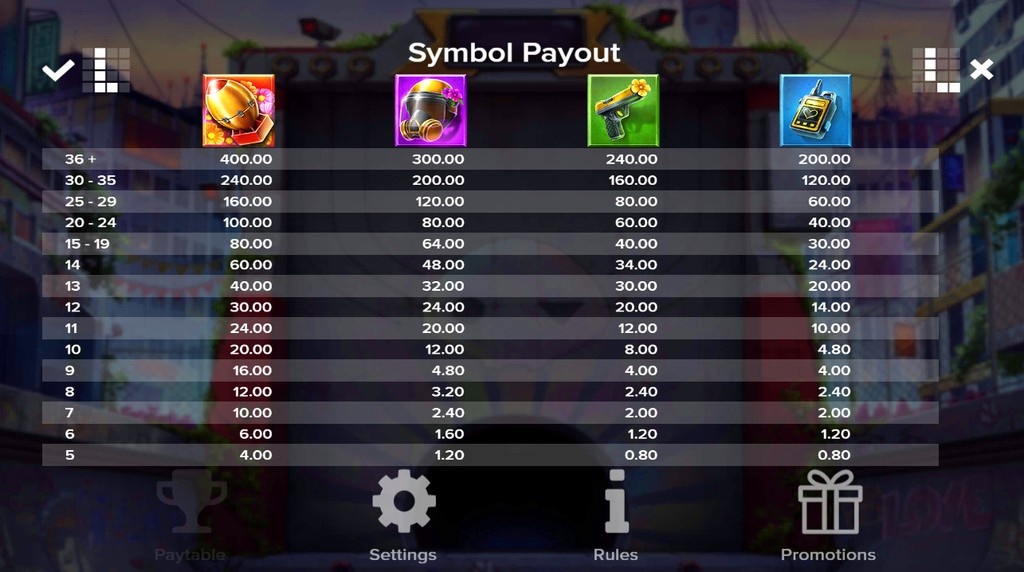 Screenshot from the Paytable of Propaganda 2