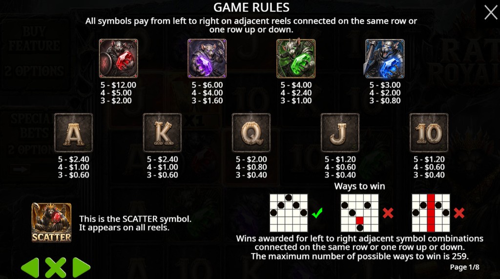 Screenshot from the Paytable of Rat Royale