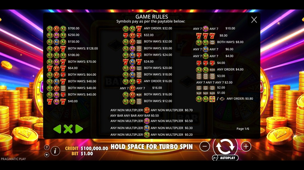 Screenshot from the Paytable of Super Golden Spins