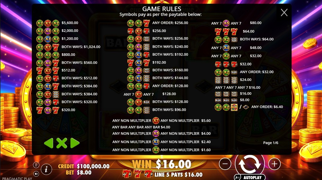 Screenshot af udbetalingstabellen i Super Golden Spins