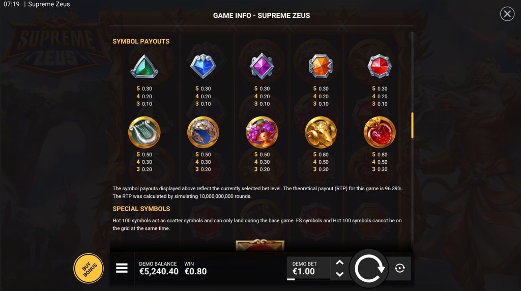 Screenshot from the Paytable of Supreme Zeus