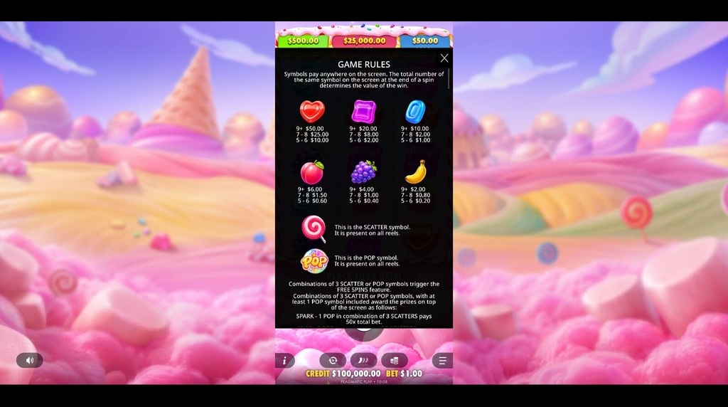 Screenshot from the Paytable of Sweet Bonanza Pop