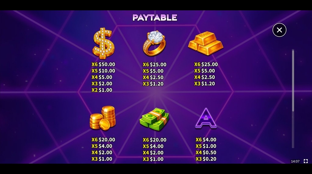Screenshot from the Paytable of Vault Blitz