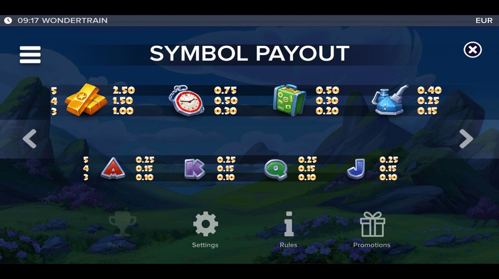 Screenshot from the Paytable of Wondertrain