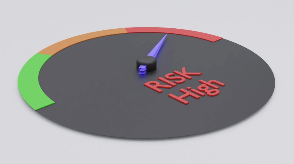 Meter for risikovurdering