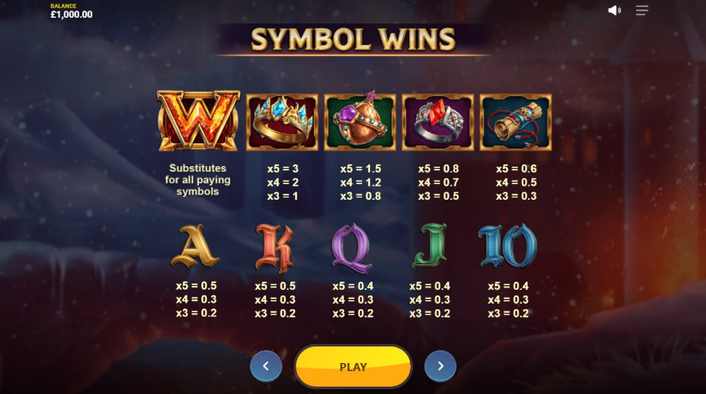 Screenshot af udbetalingstabellen i Dragon Duo