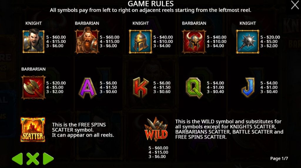Screenshot della tabella dei pagamenti di Knights vs Barbarians