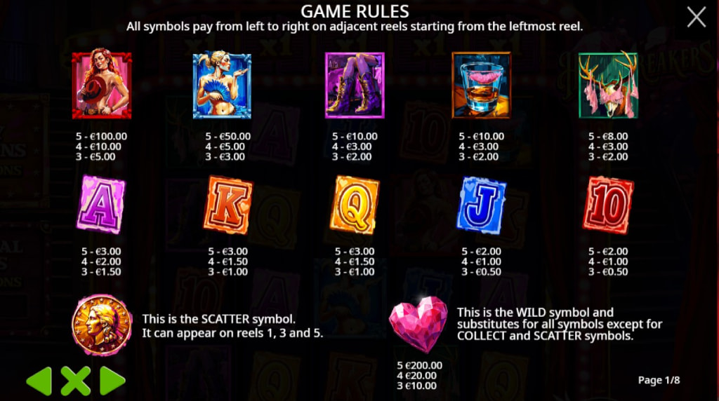 Screenshot della tabella dei pagamenti di Heartbreakers