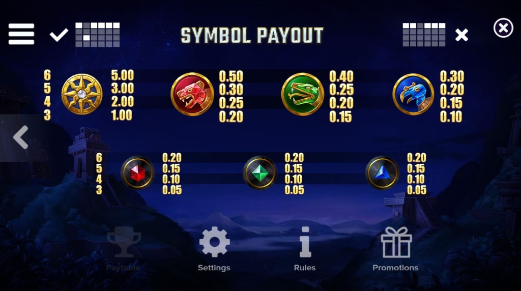 Screenshot van de uitbetalingstabel van Cygnus 6