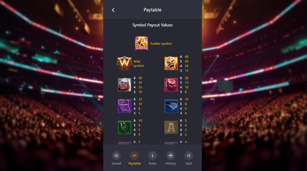 Screenshot van de uitbetalingstabel van Reel Royale Showdown van PG Soft