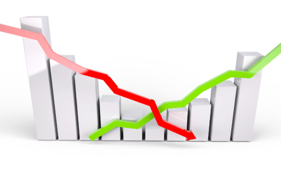 Grafică care ilustrează evoluția fluctuantă a veniturilor