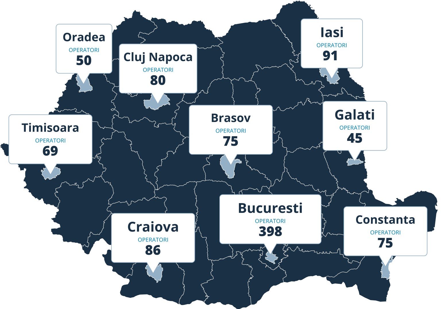 Jocuri de noroc în cele mai mari orașe din România