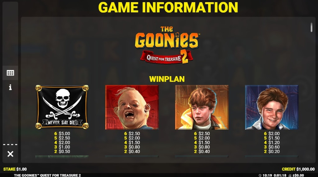 Screenshot cu tabelul de plată al slotului The Goonies: Quest for Treasure 2