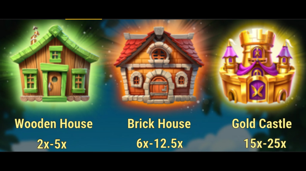 Screenshot cu tabelul de plată al slotului Buildin’ More Bucks