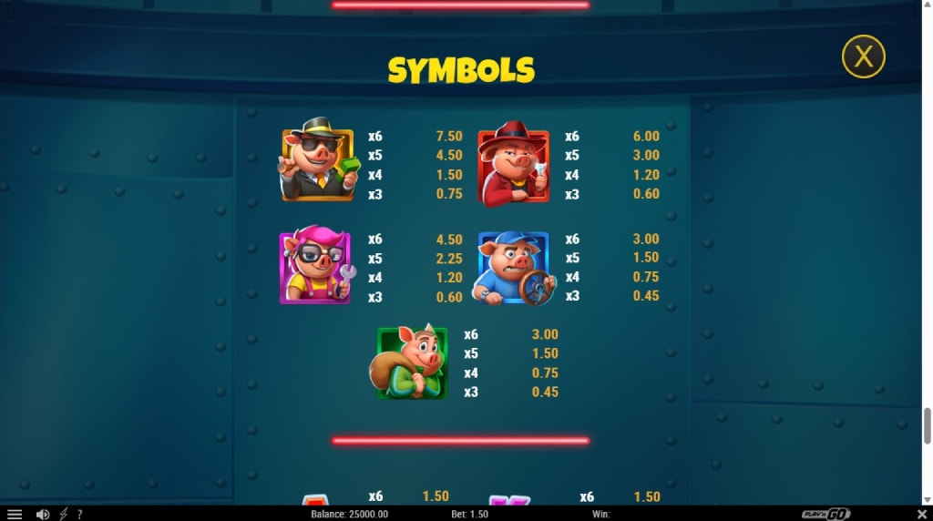 Screenshot cu tabelul de plată al slotului Piggy Heist