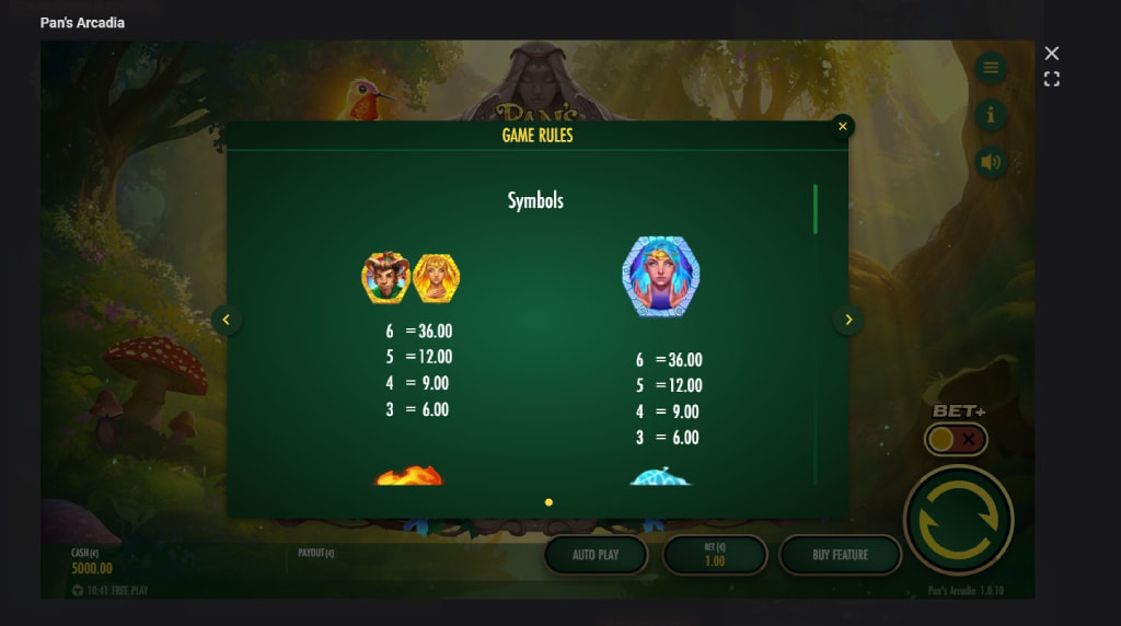 Screenshot cu tabelul de plată al slotului Pan’s Arcadia