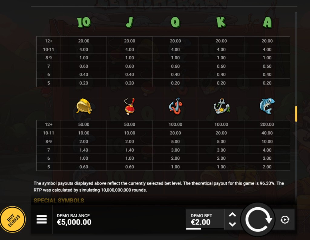 Screenshot from the Paytable of Le Fisherman.