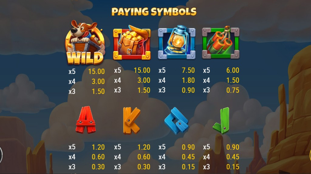 Screenshot from the paytable of Nugget N' Nonsense